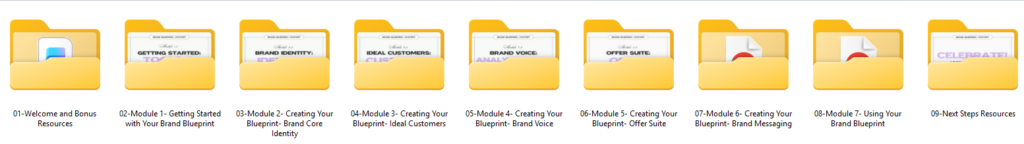 What is inside AI Brand Blueprint by Kinsey